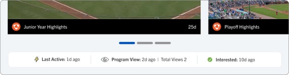 Athlete Program Views - Profile